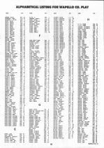 Landowners Index 013, Wapello County 1993